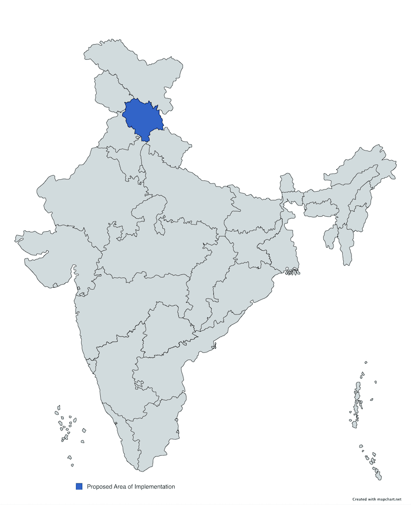 Empowering Women, Protecting Snow Leopards