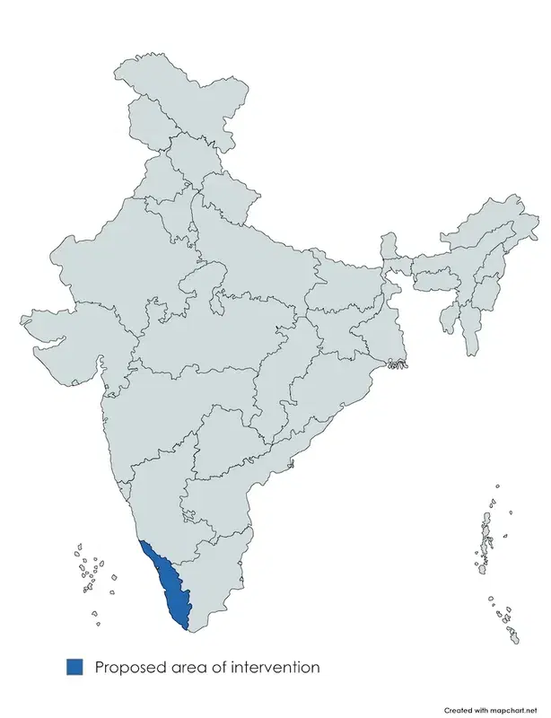 Eradication of Invasive species and restoration of forest & biodiversity